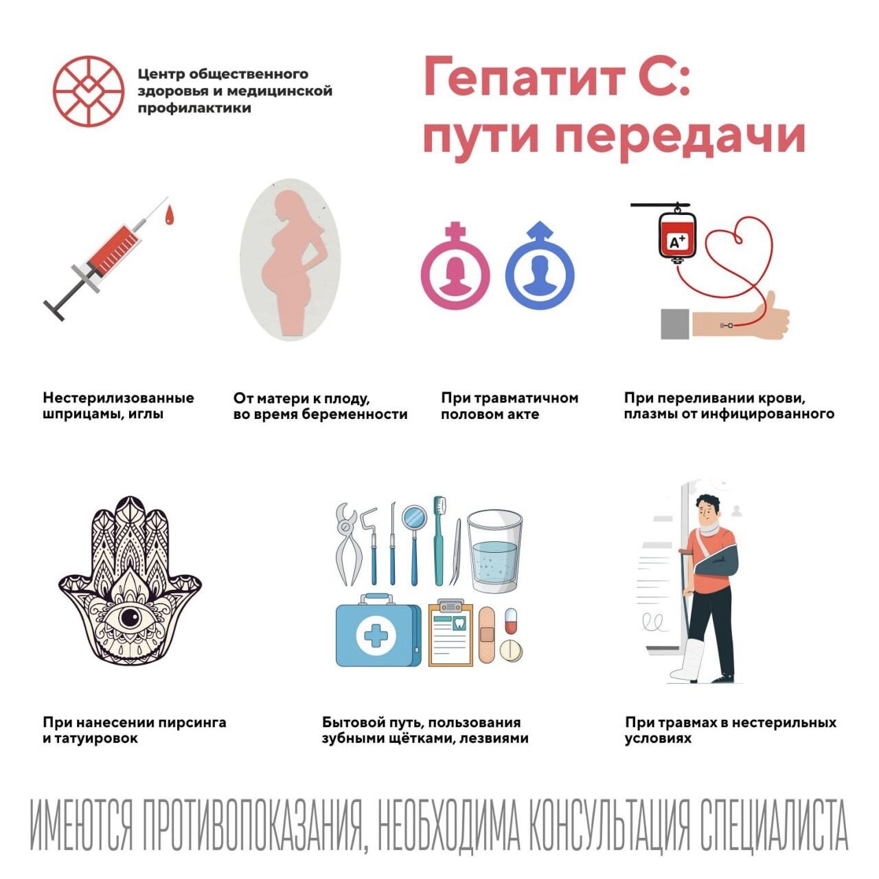 gep С puti peredachi