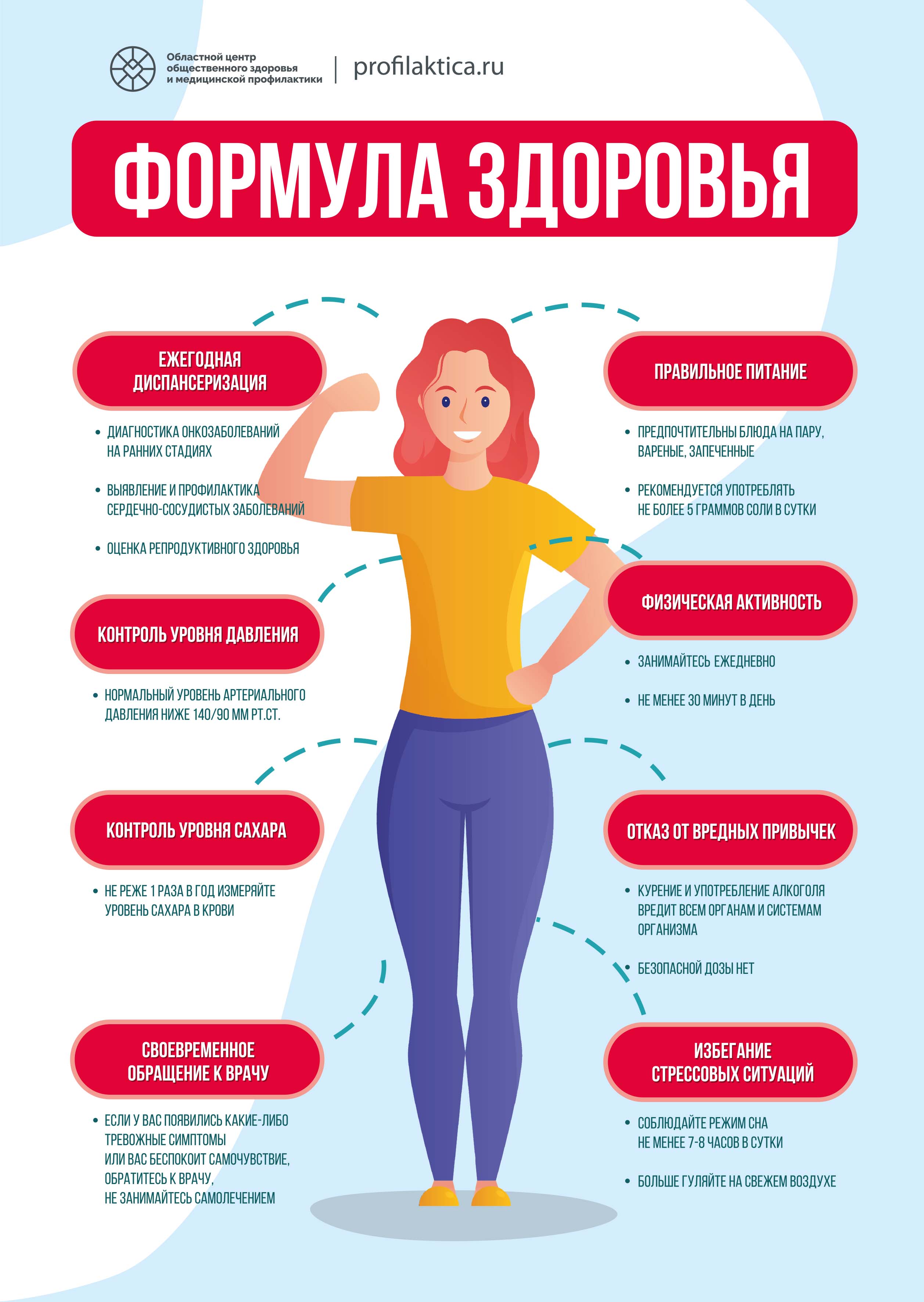 Формула здоровья А1 1