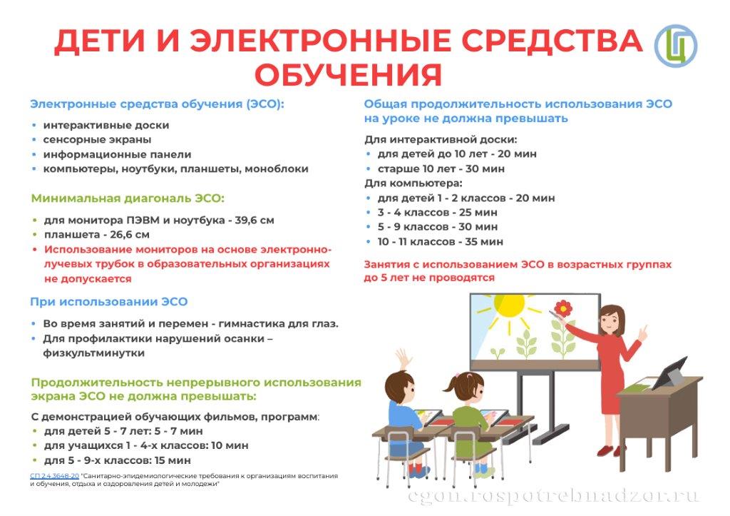 Дети и электронные средства обучения 1