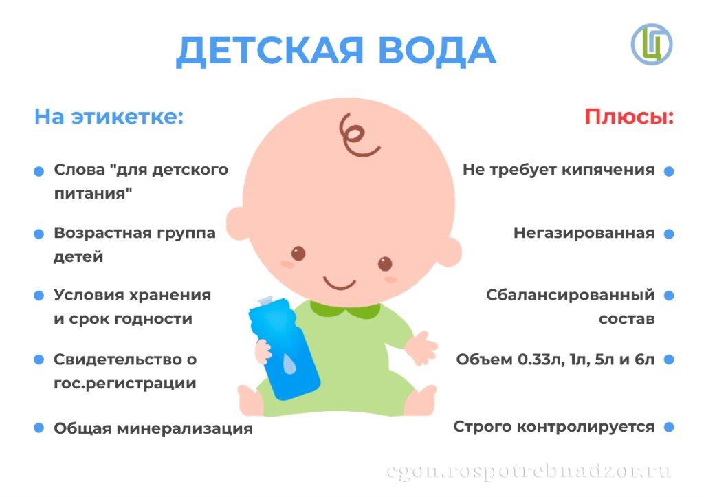 Детская вода 1