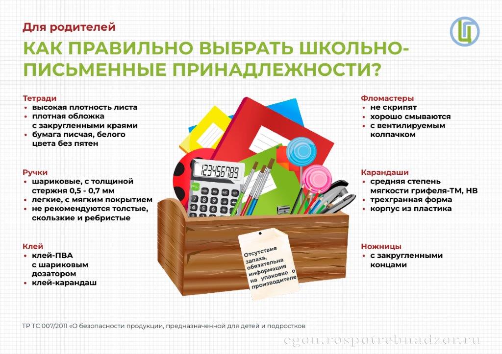 Как правильно выбрать школьно письменные принадлежности 1