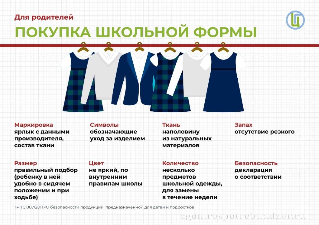 Покупка школьной формы 1